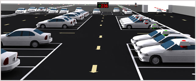 Parking Guidance System