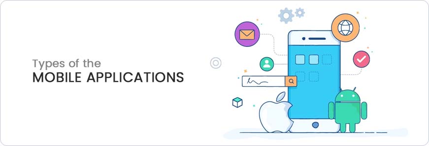 Types Of Mobile Applications